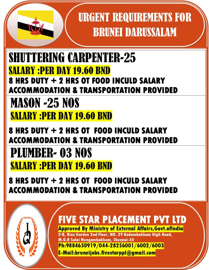 FIVE STAR PLACEMENT PVT LTD