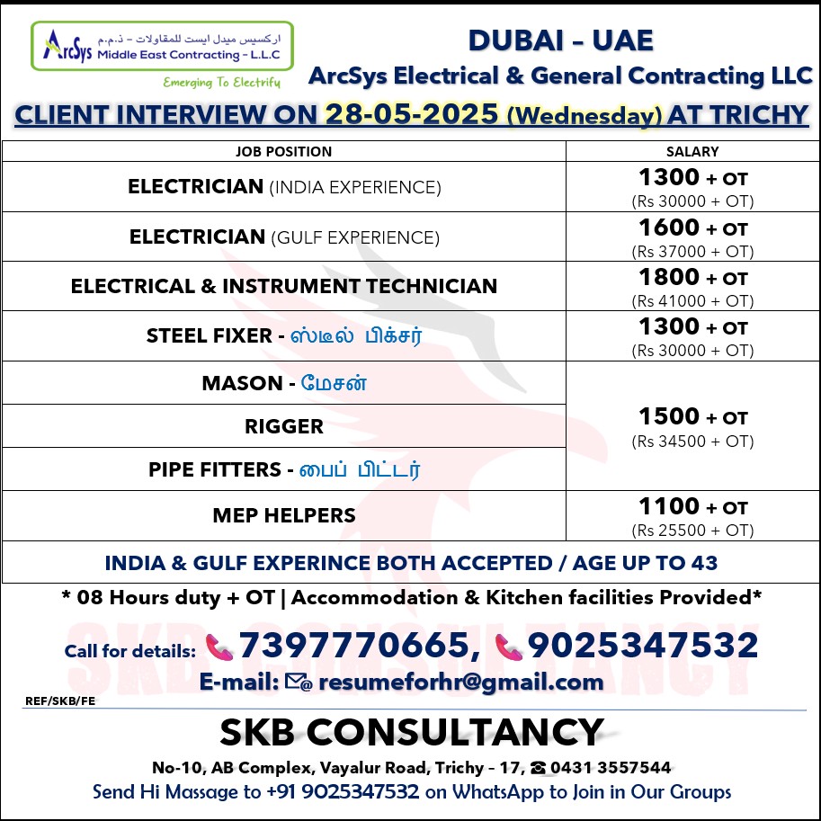 SKB CONSULTANCY