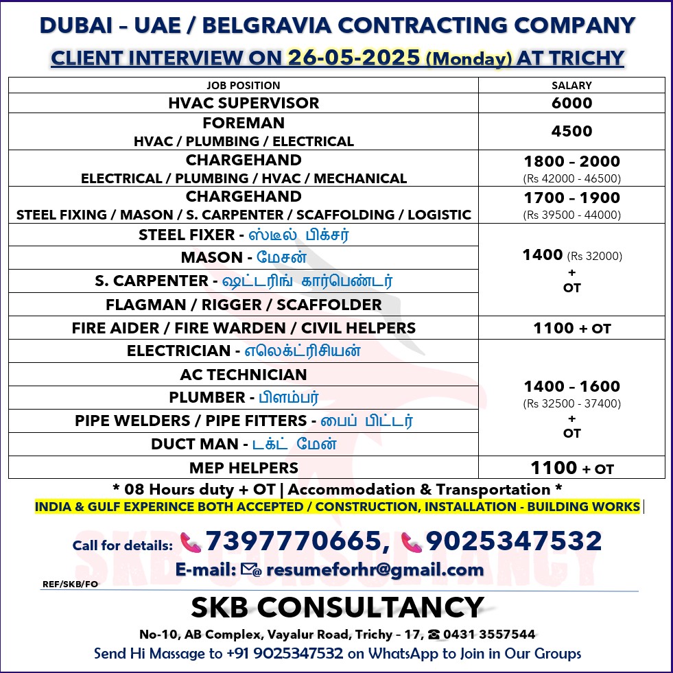 SKB CONSULTANCY