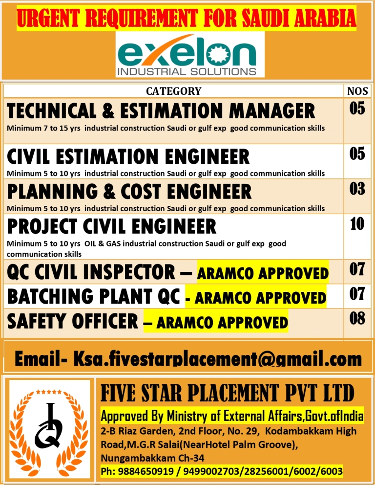 FIVE STAR PLACEMENT PVT LTD