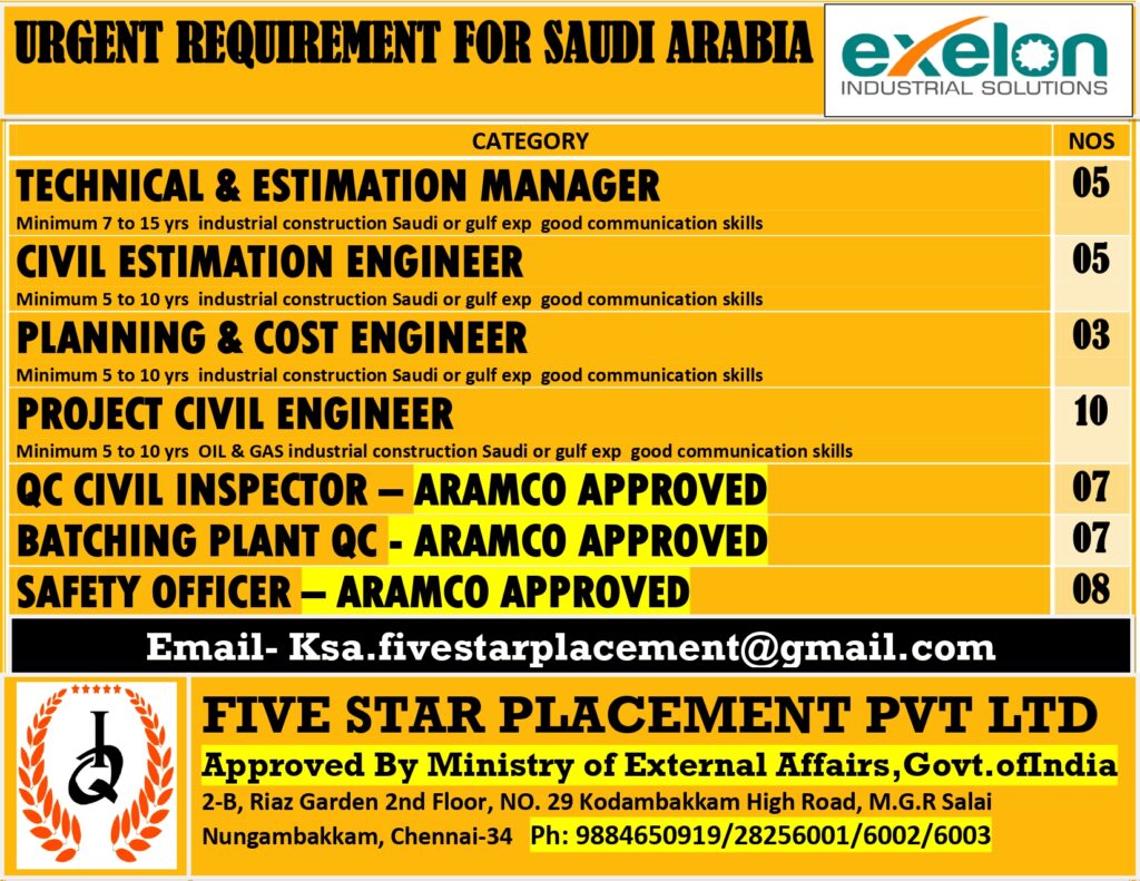FIVE STAR PLACEMENT PVT LTD