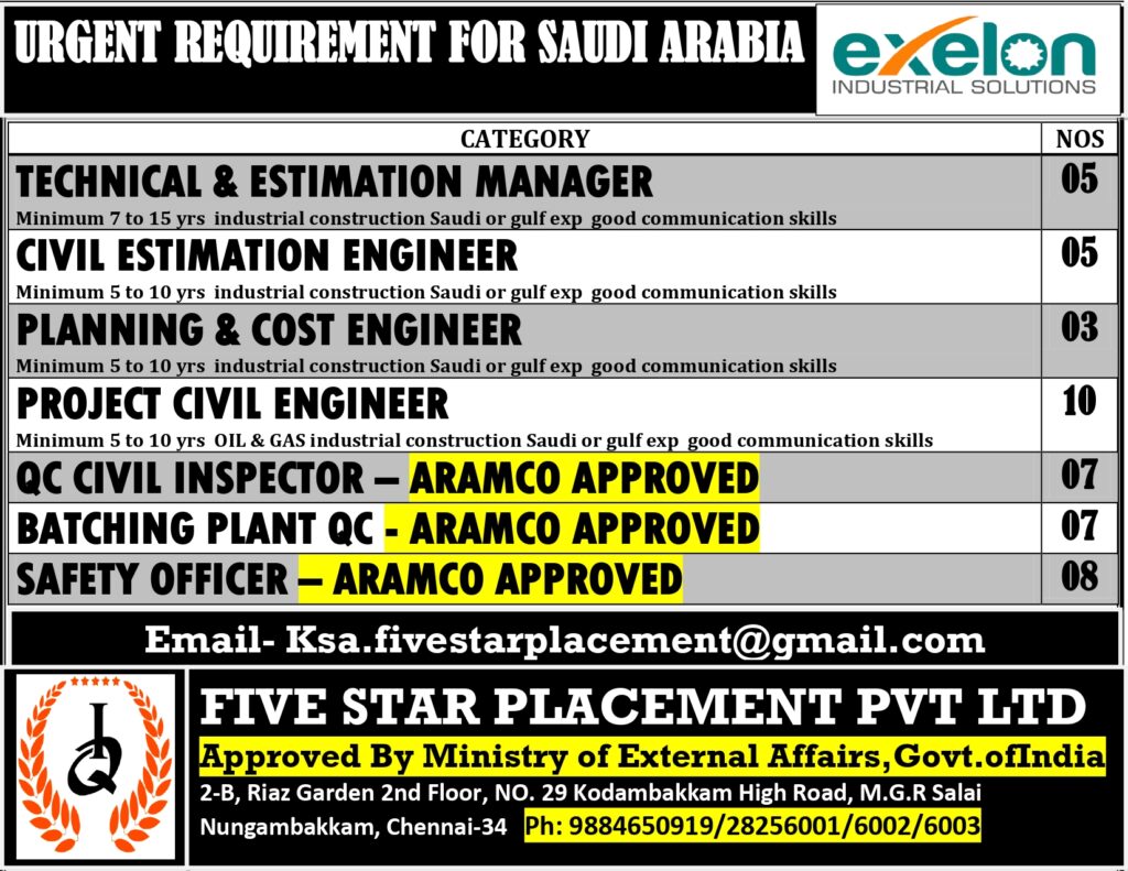 FIVE STAR PLACEMENT PVT LTD