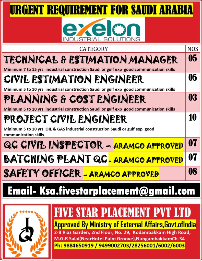 FIVE STAR PLACEMENT PVT LTD