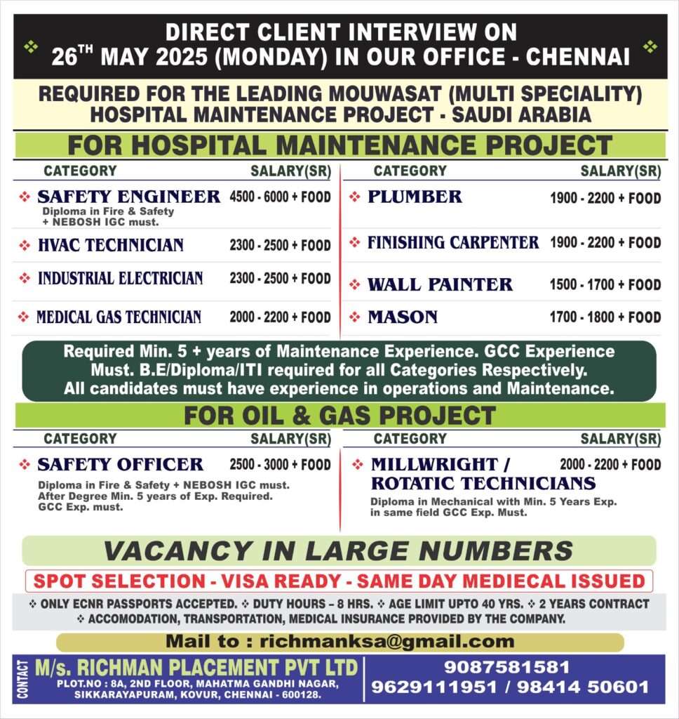 RICHMAN PLACEMENT PVT LTD