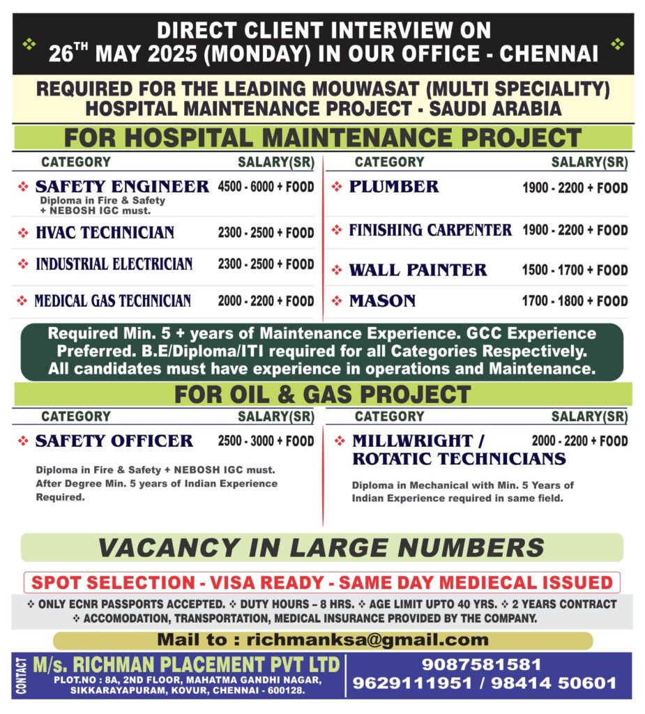 RICHMAN PLACEMENT PVT LTD