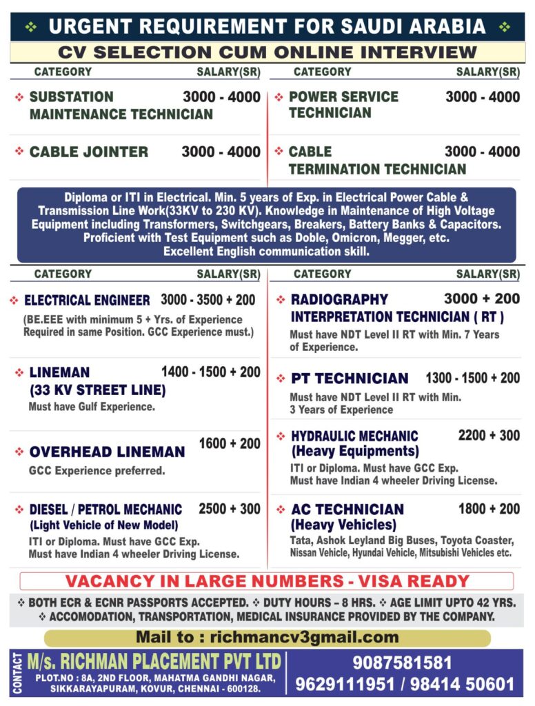 LEADING COMPANY