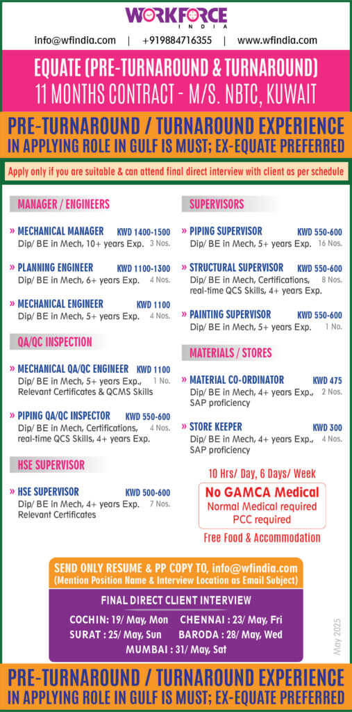Workforce India Recruitment Services