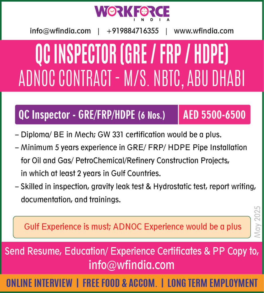 Workforce India Recruitment Services