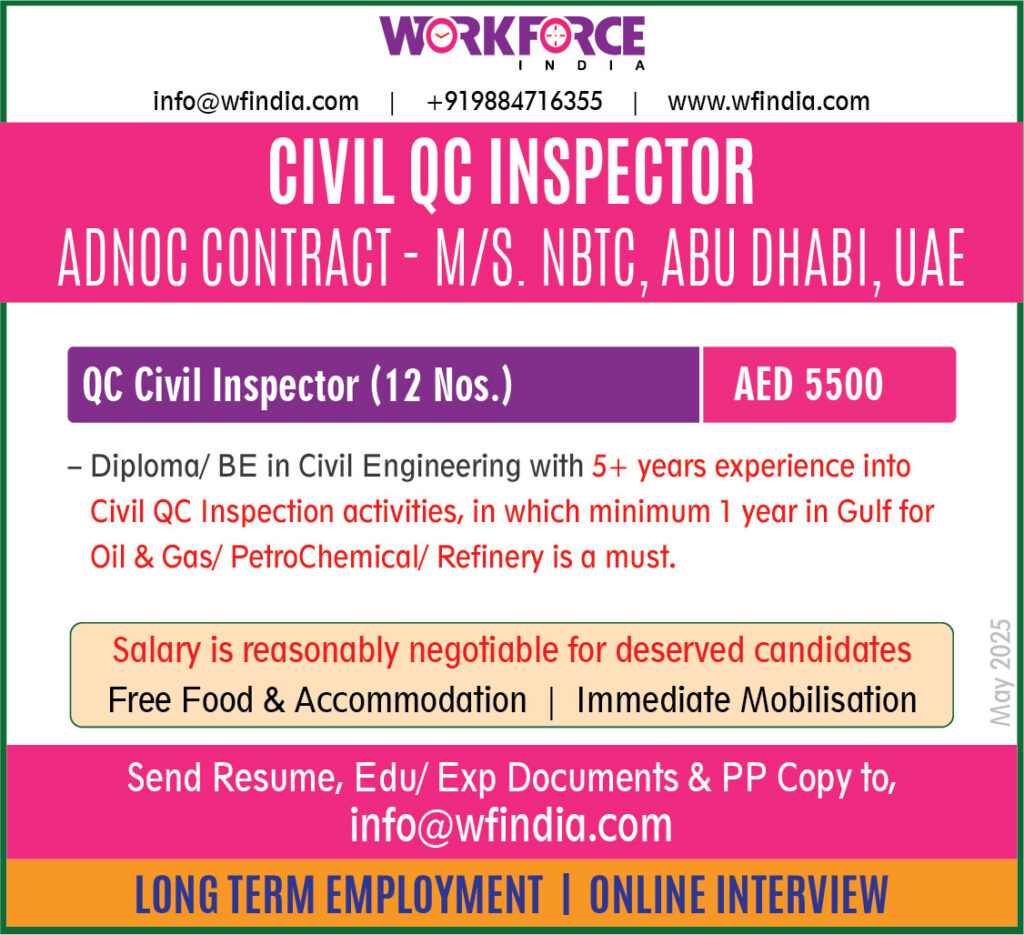 Workforce India Recruitment Services