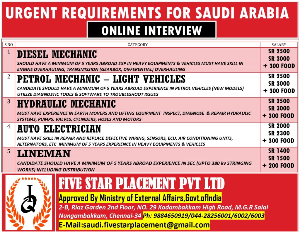 FIVE STAR PLACEMENT PVT LTD