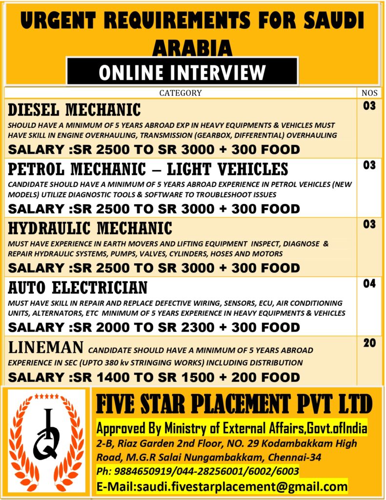 FIVE STAR PLACEMENT PVT LTD