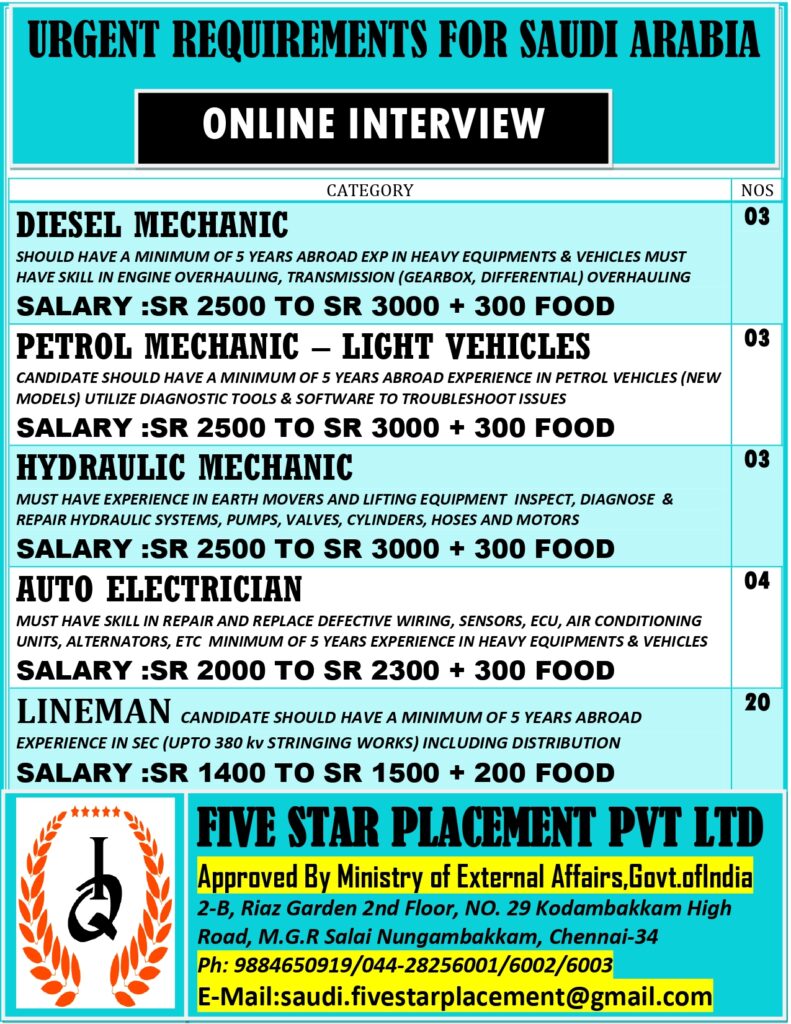 FIVE STAR PLACEMENT PVT LTD