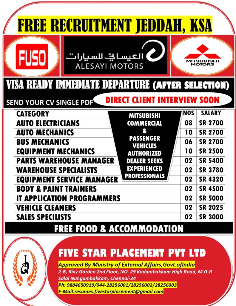 FIVE STAR PLACEMENT PVT LTD