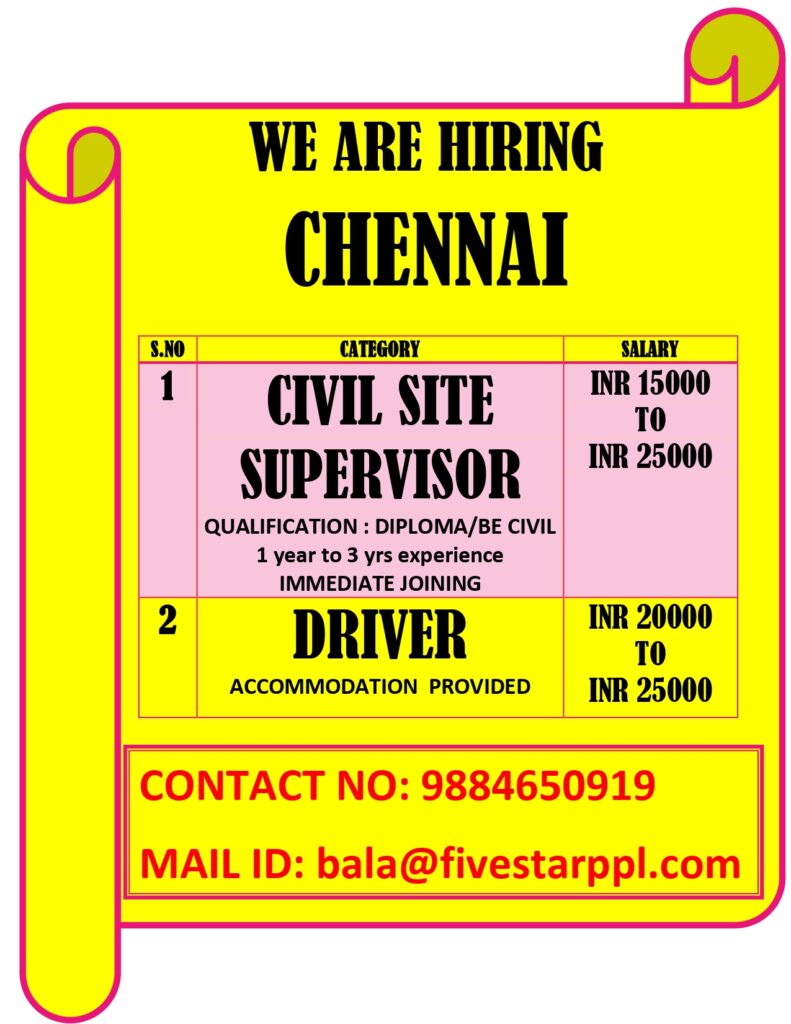 FIVE STAR PLACEMENT PVT LTD