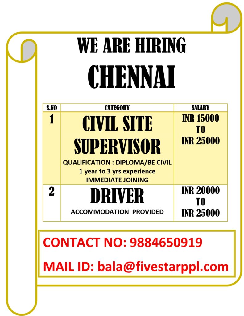 FIVE STAR PLACEMENT PVT LTD