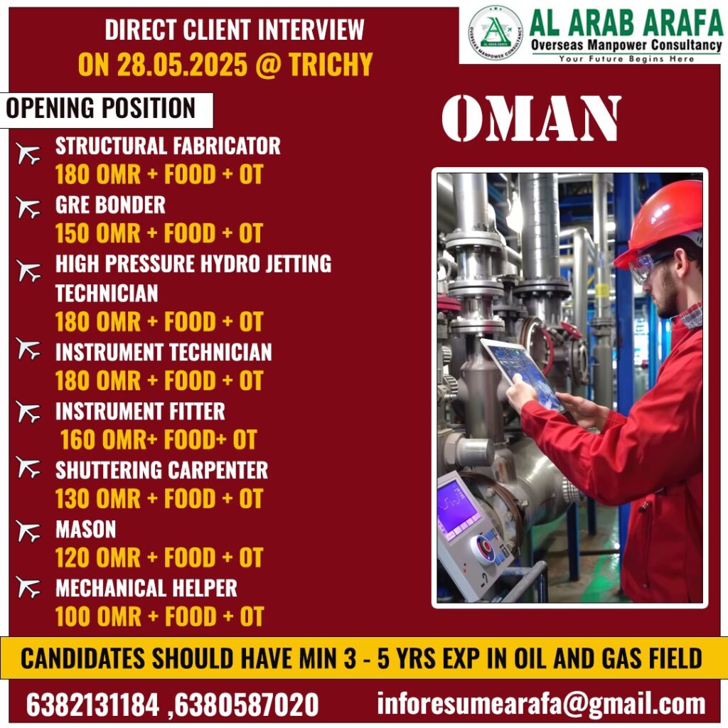 AL ARAB ARAFA OVERSEAS MANPOWER CONSULTANCY