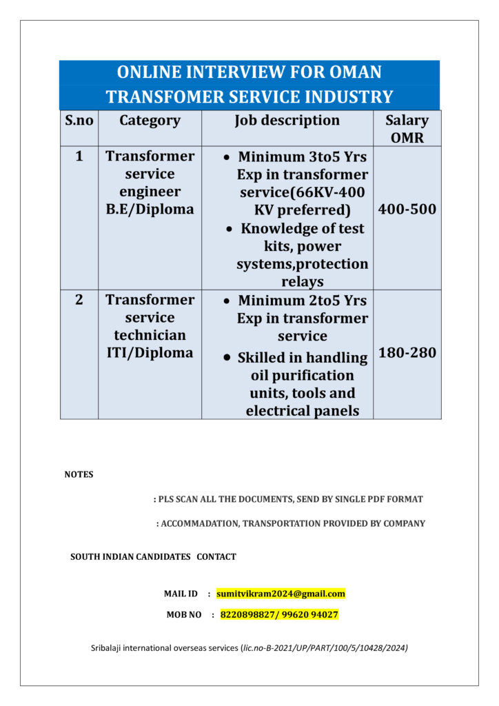 Ever Win Skill Sources Centre