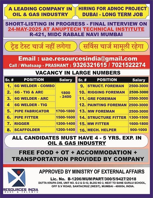 Resources India Trade & talents