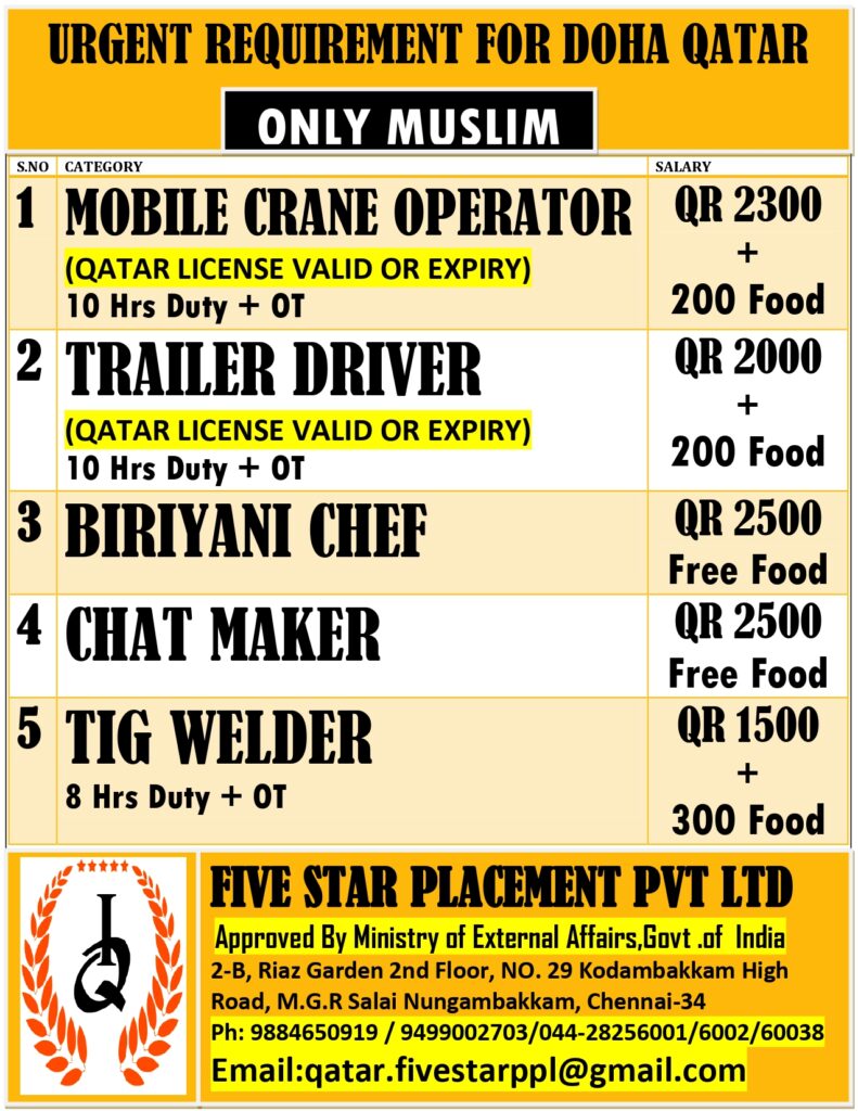 FIVE STAR PLACEMENT PVT LTD
