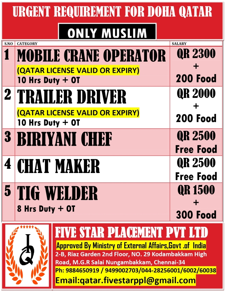 FIVE STAR PLACEMENT PVT LTD