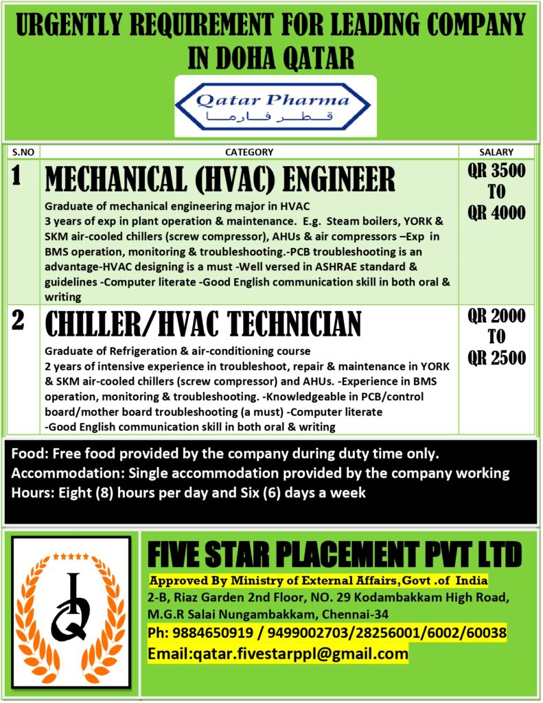 FIVE STAR PLACEMENT PVT LTD