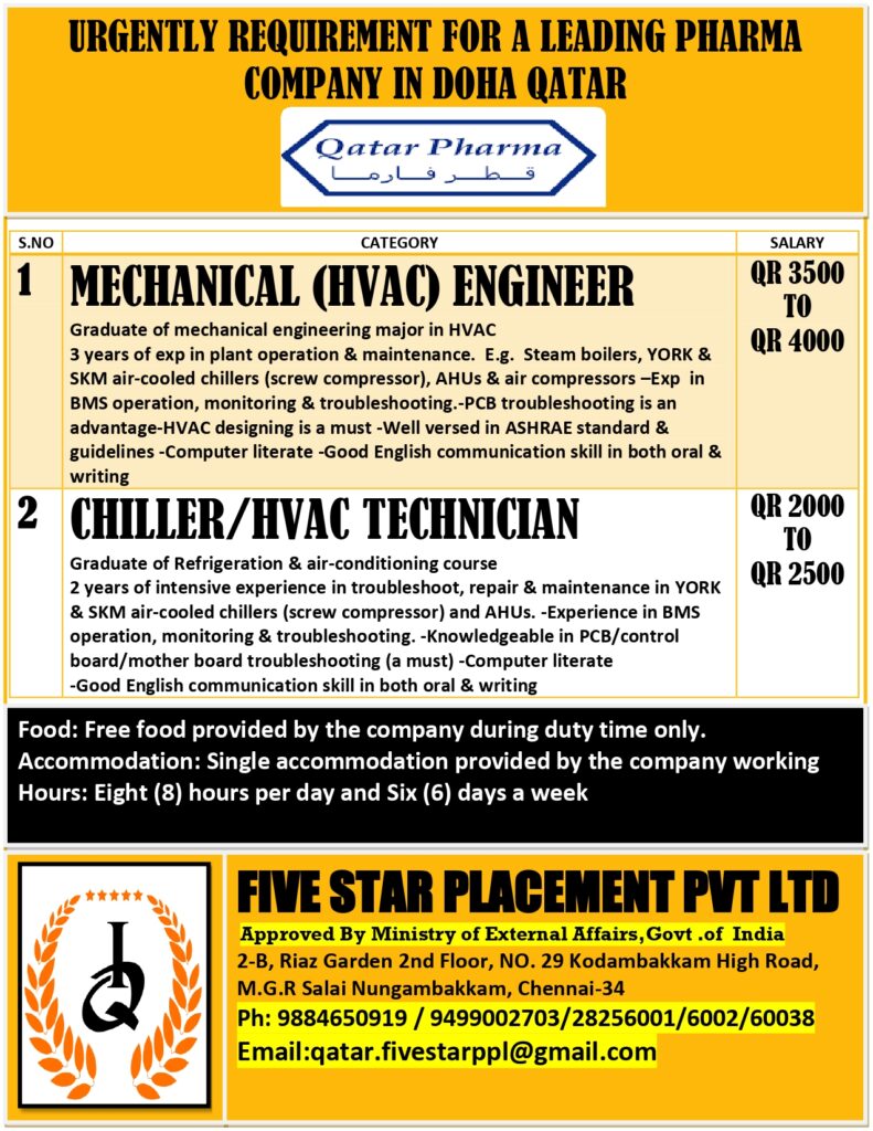 FIVE STAR PLACEMENT PVT LTD