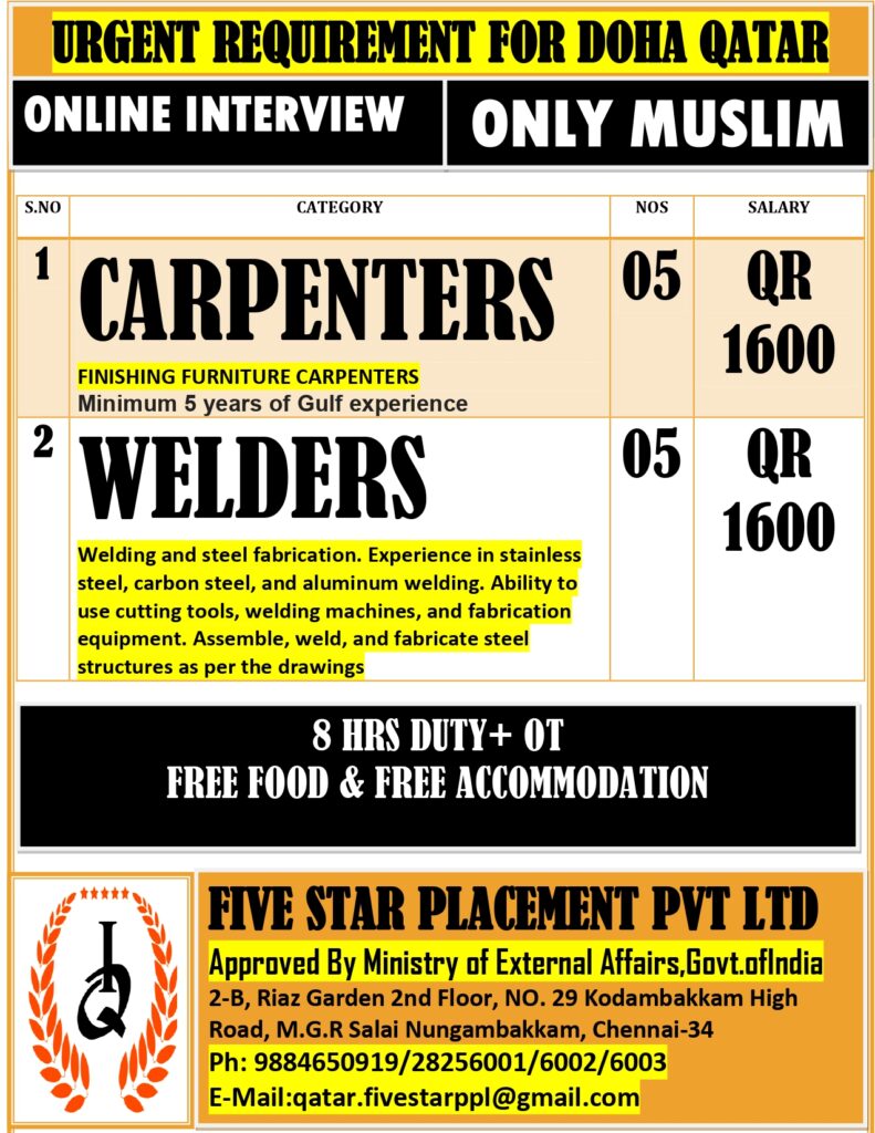 FIVE STAR PLACEMENT PVT LTD