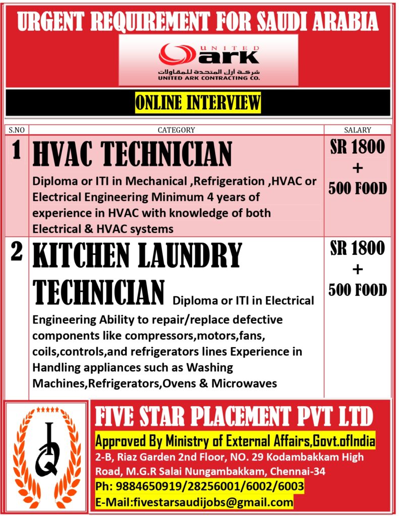 FIVE STAR PLACEMENT PVT LTD