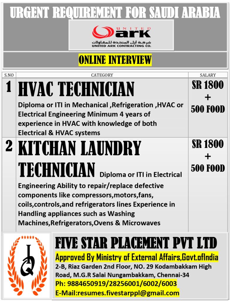 FIVE STAR PLACEMENT PVT LTD