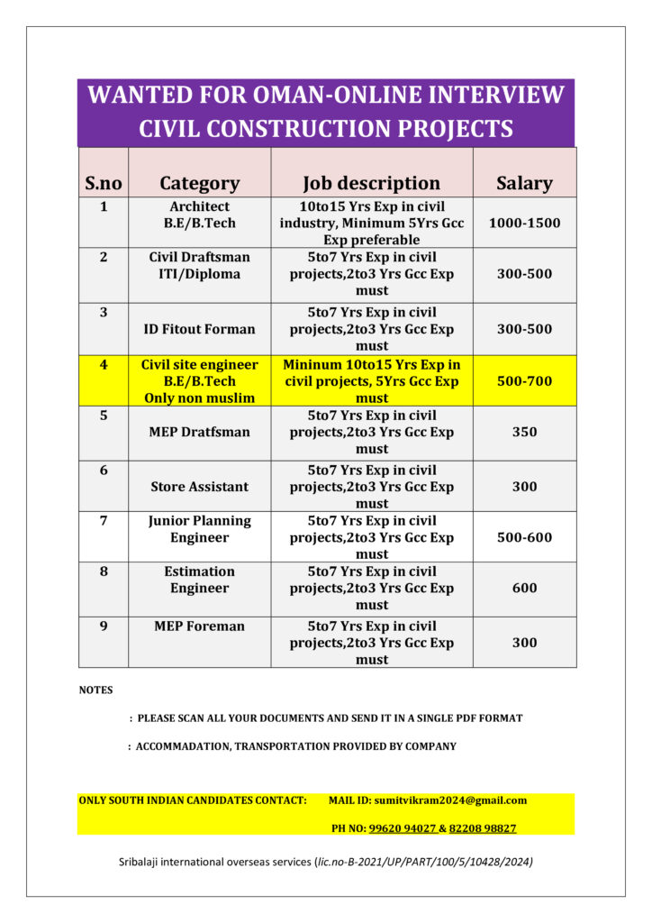 Ever Win Skill Sources Centre