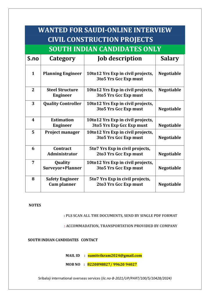 Ever Win Skill Sources Centre