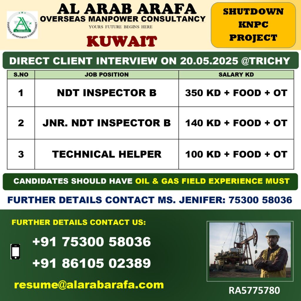 AL ARAB ARAFA OVERSEAS MANPOWER CONSULTANCY