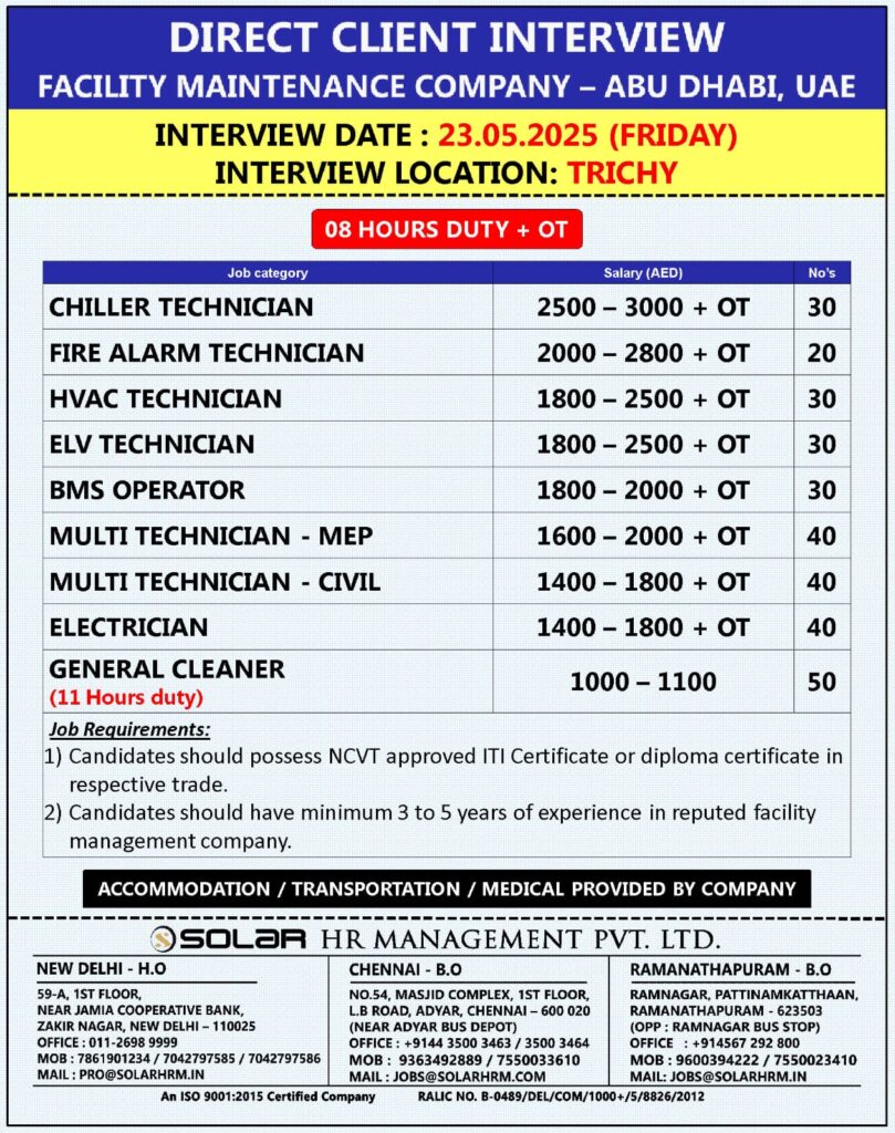 SOLAR HR MANAGEMENT PVT LTD