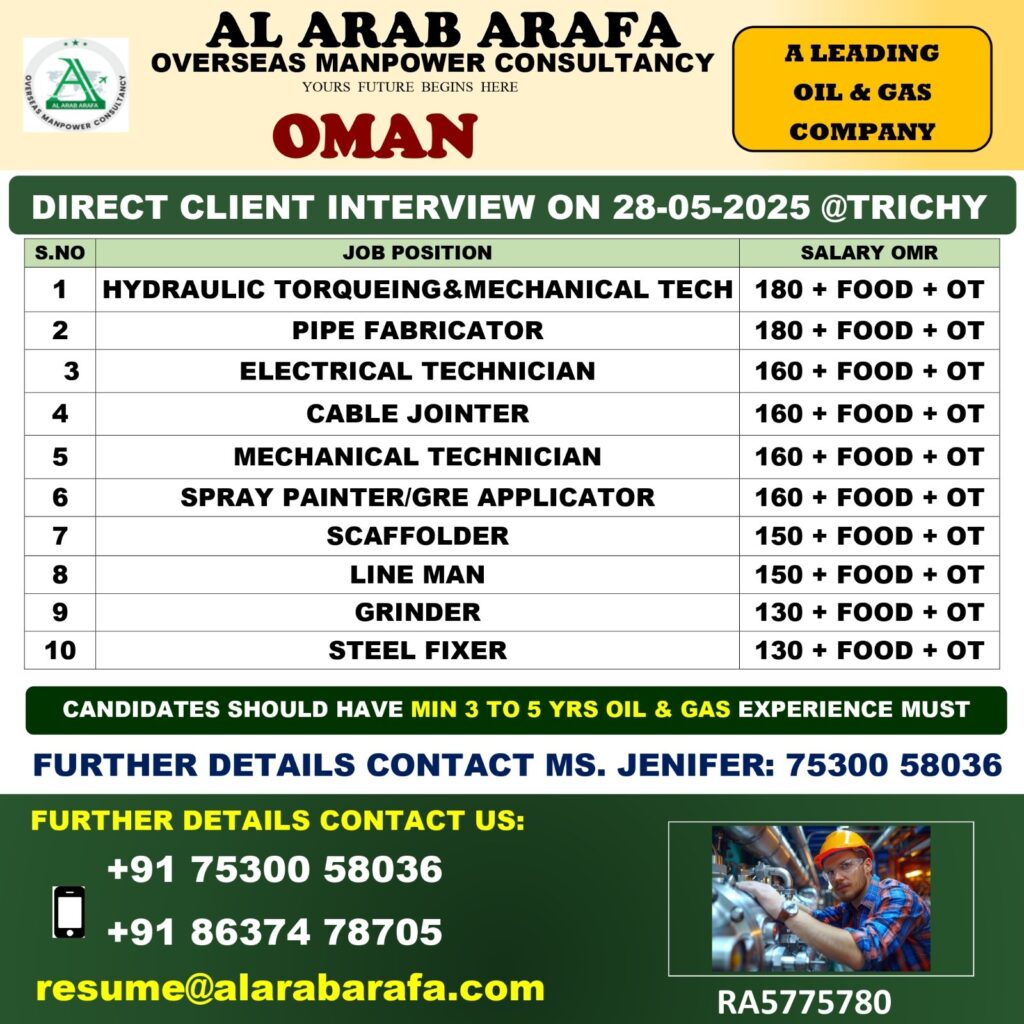 AL ARAB ARAFA OVERSEAS MANPOWER CONSULTANCY