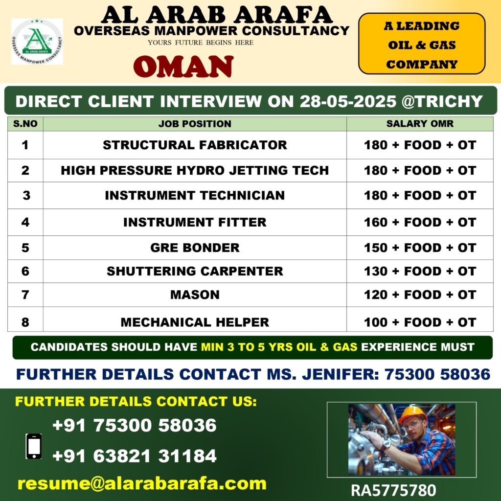 AL ARAB ARAFA OVERSEAS MANPOWER CONSULTANCY