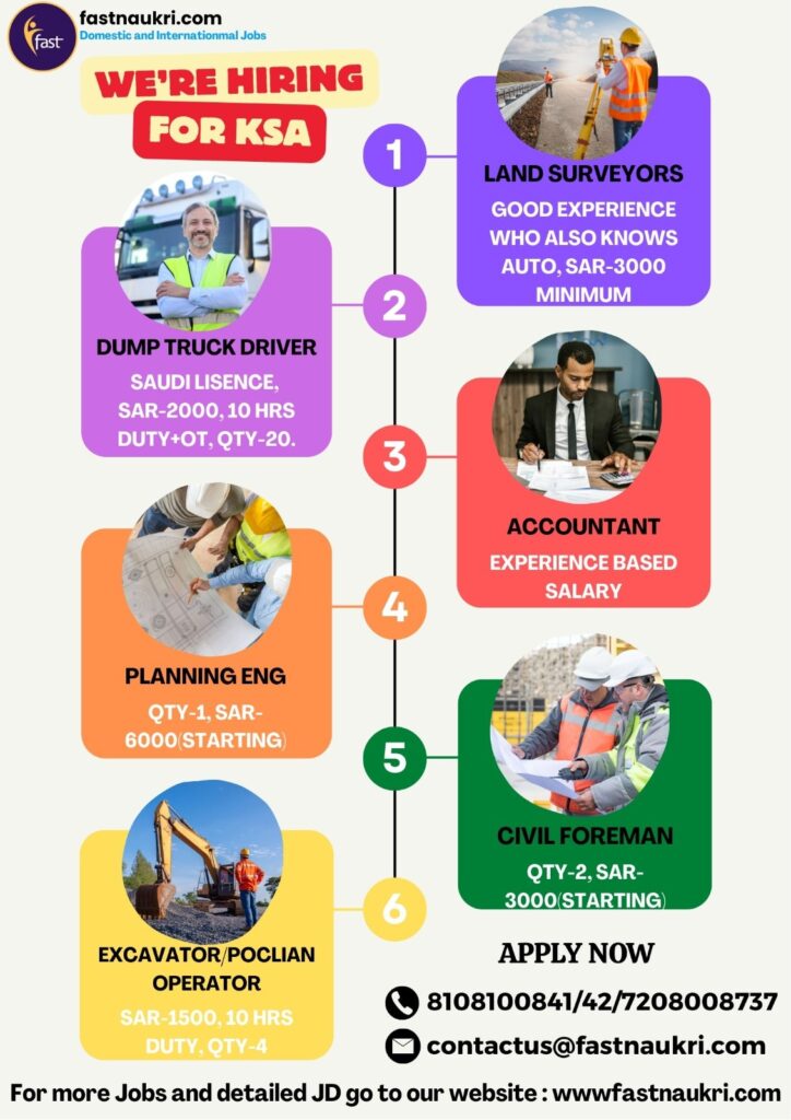 fastnaukri.com