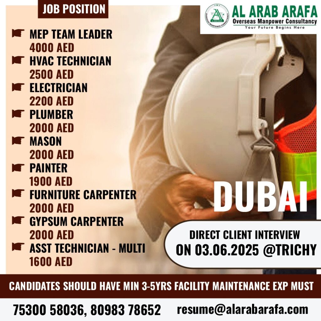 AL ARAB ARAFA OVERSEAS MANPOWER CONSULTANCY