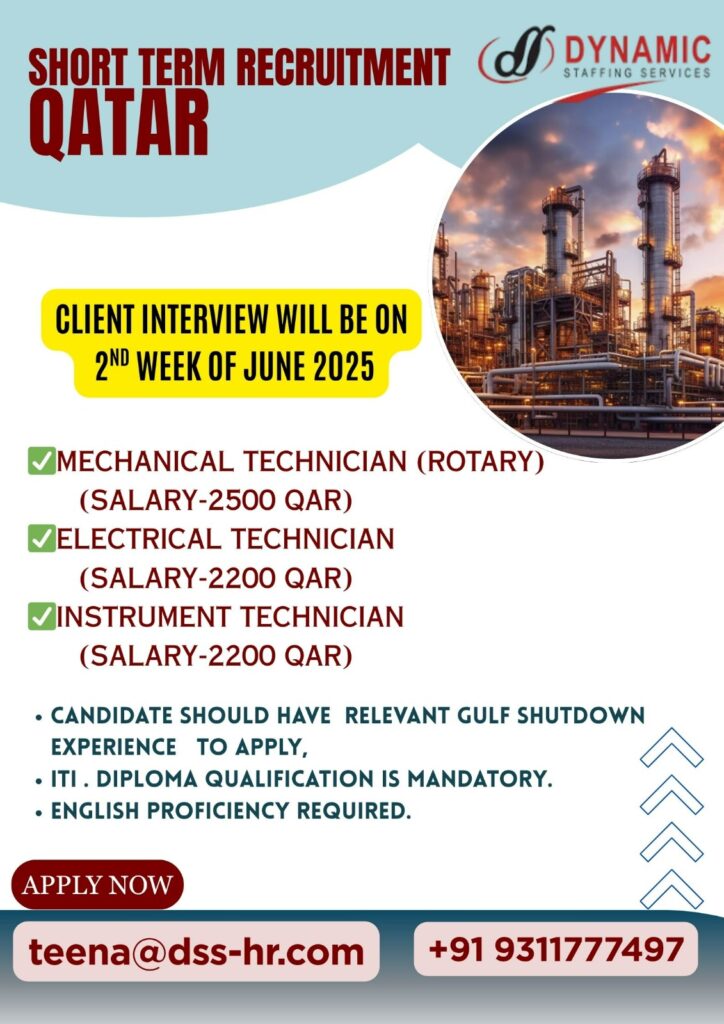 Dynamic Staffing Services Pvt Ltd