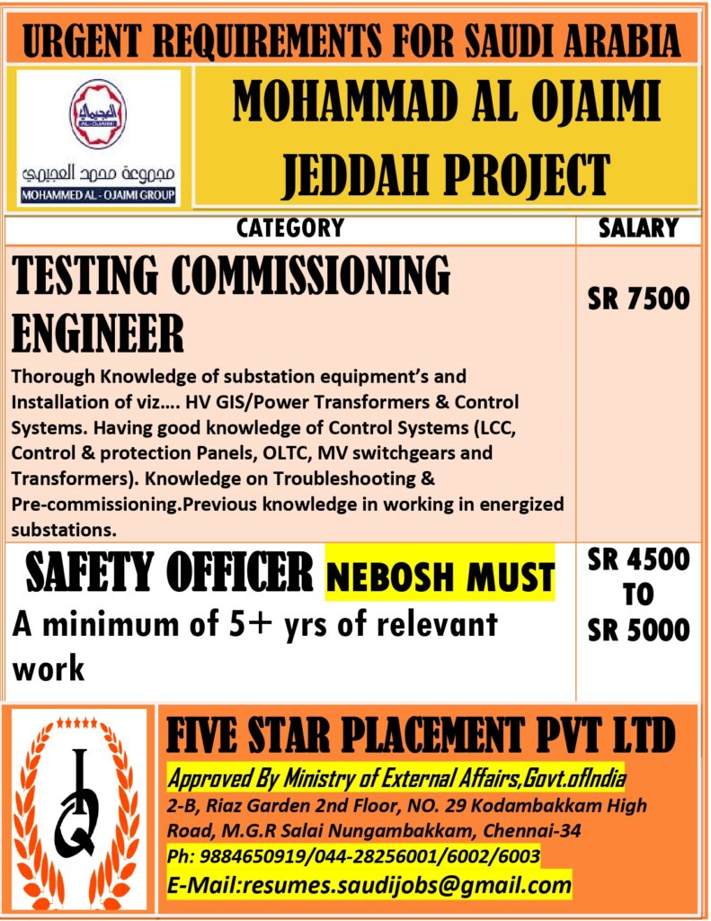 FIVE STAR PLACEMENT PVT LTD