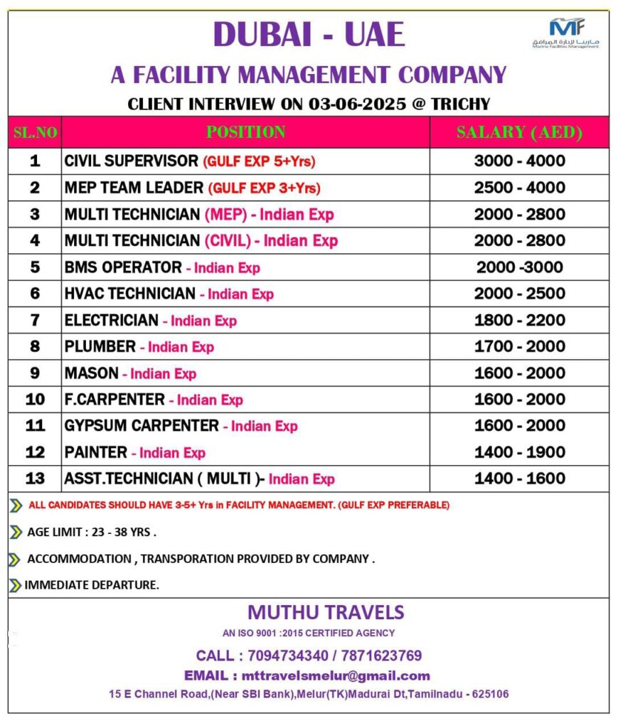 MUTHU TRAVELS