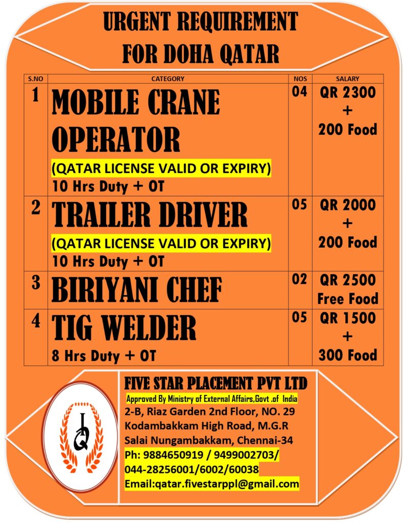 FIVE STAR PLACEMENT PVT LTD