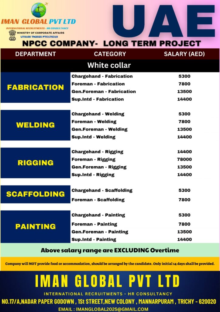 IMAN GLOBAL PVT LTD