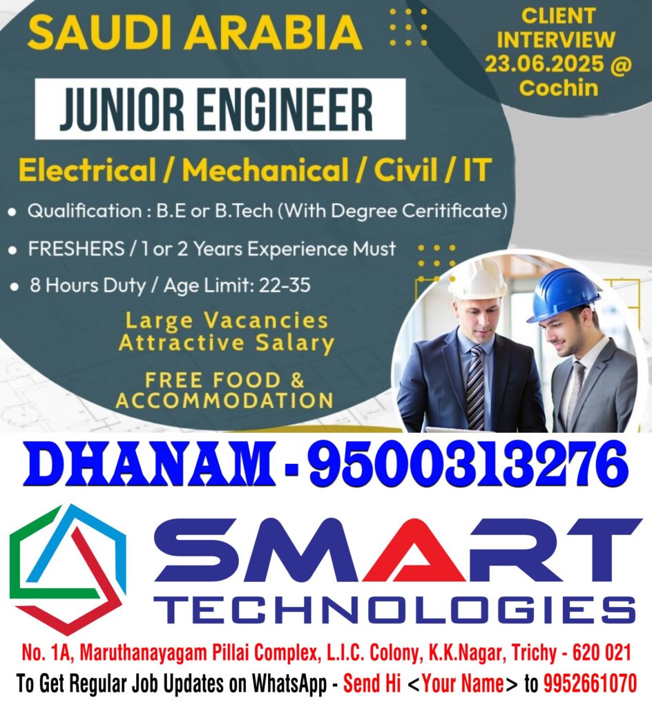 SMART Technologies Trichy
