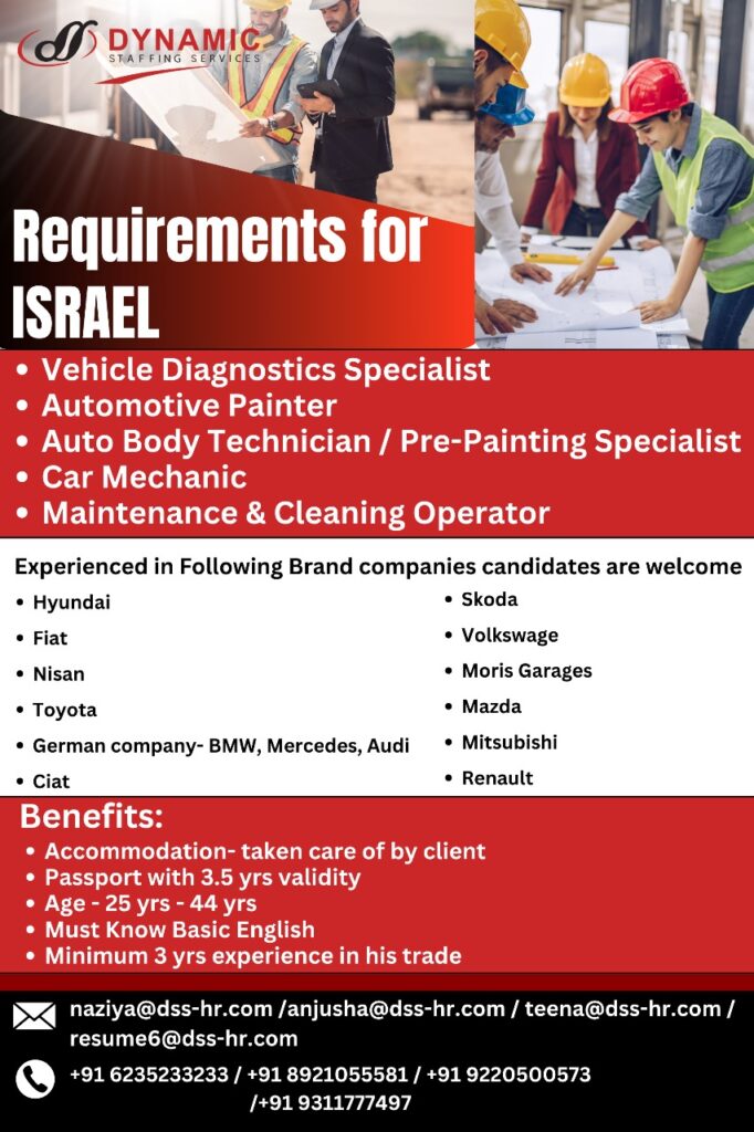 Dynamic Staffing Services Pvt Ltd