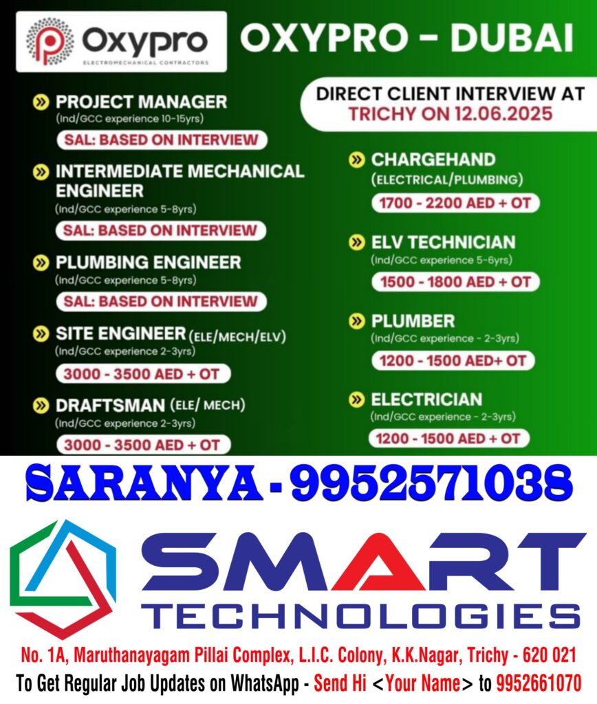 SMART Technologies Trichy