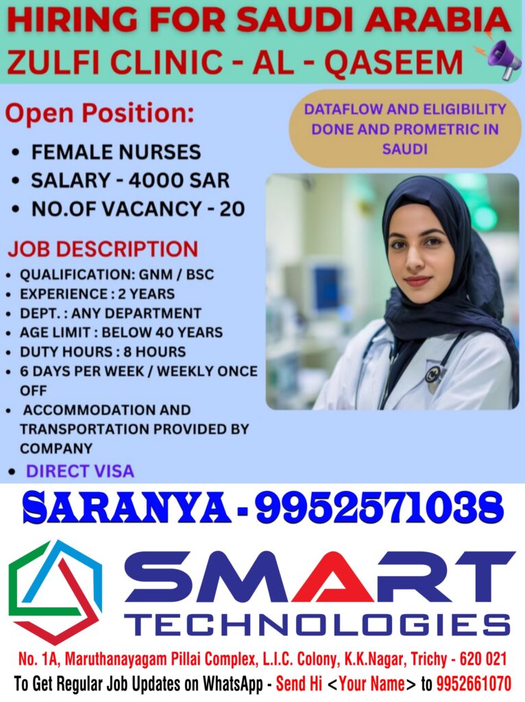 SMART Technologies Trichy
