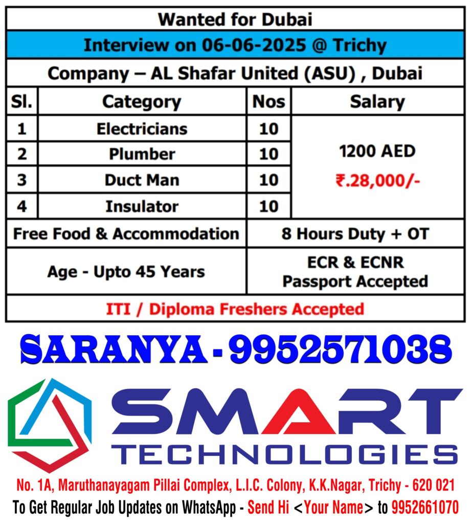 SMART Technologies Trichy