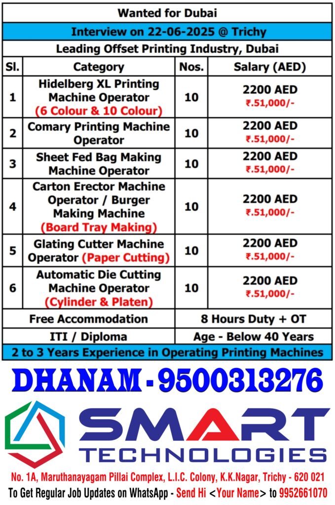 SMART Technologies Trichy