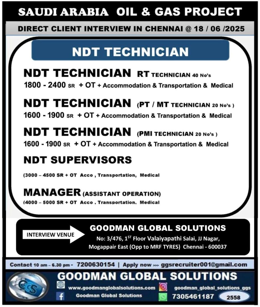 GOODMAN GLOBAL SOLUTIONS   