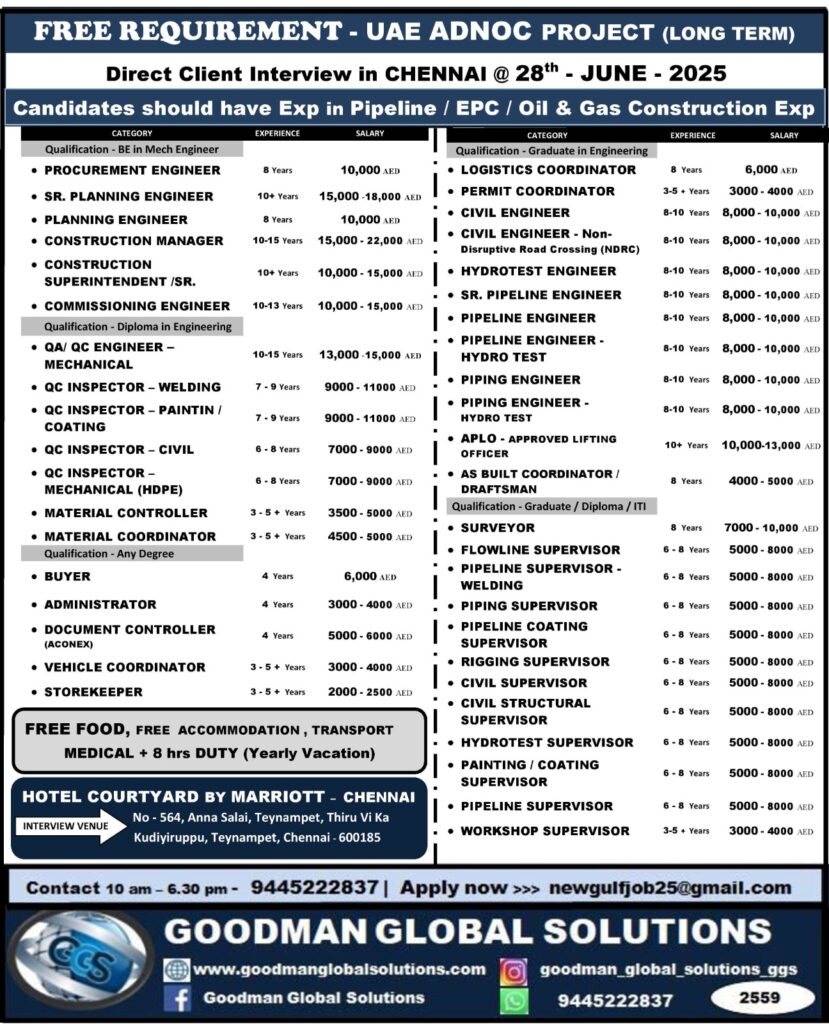  GOODMAN GLOBAL SOLUTIONS 